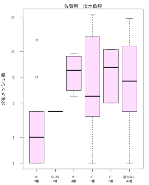 スクリーンショット 2020-01-21 09.54.03