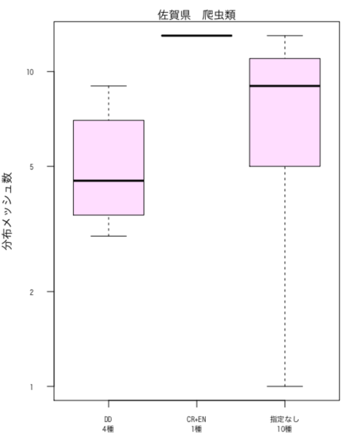 スクリーンショット 2020-01-21 09.53.25