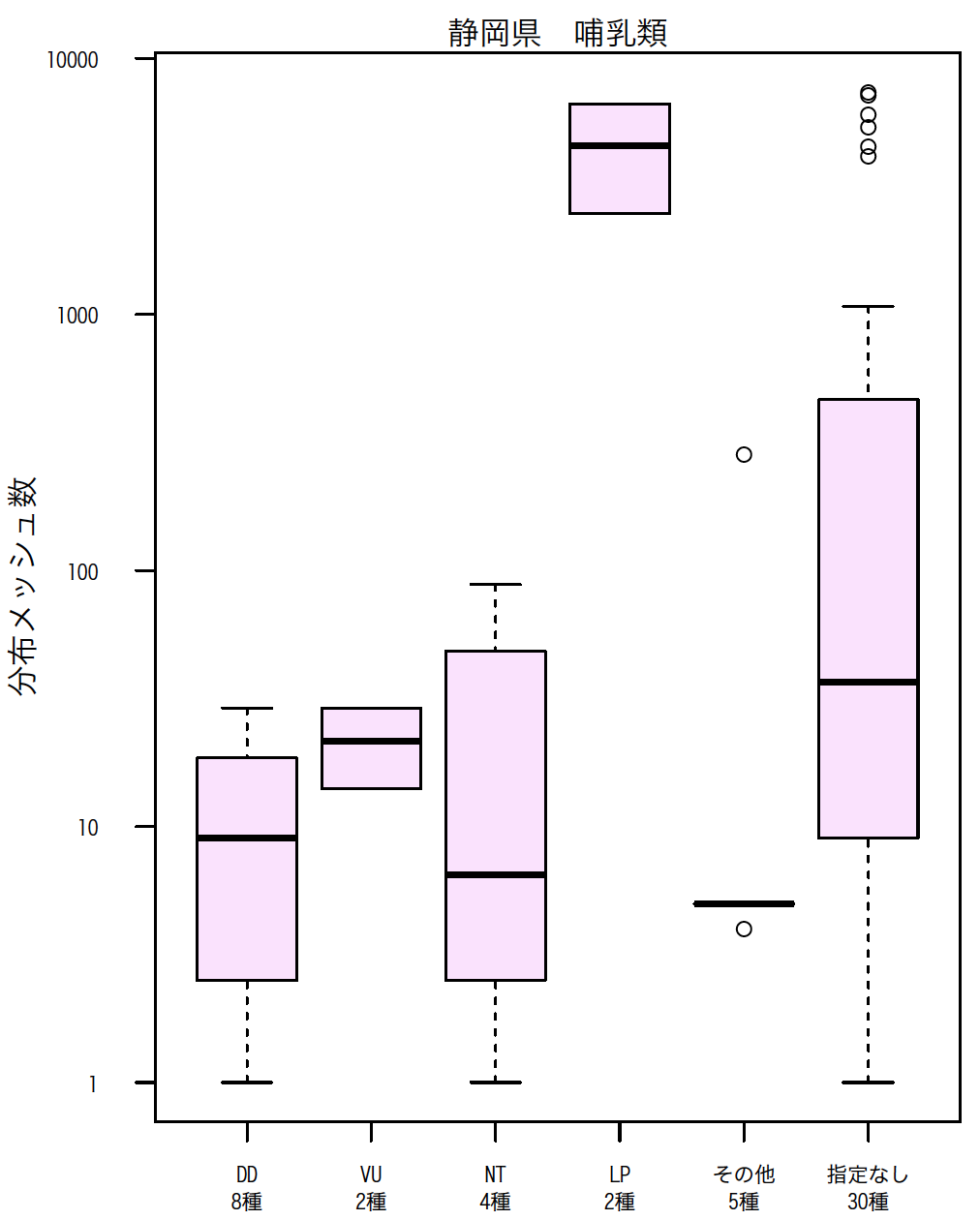 名称未設定2