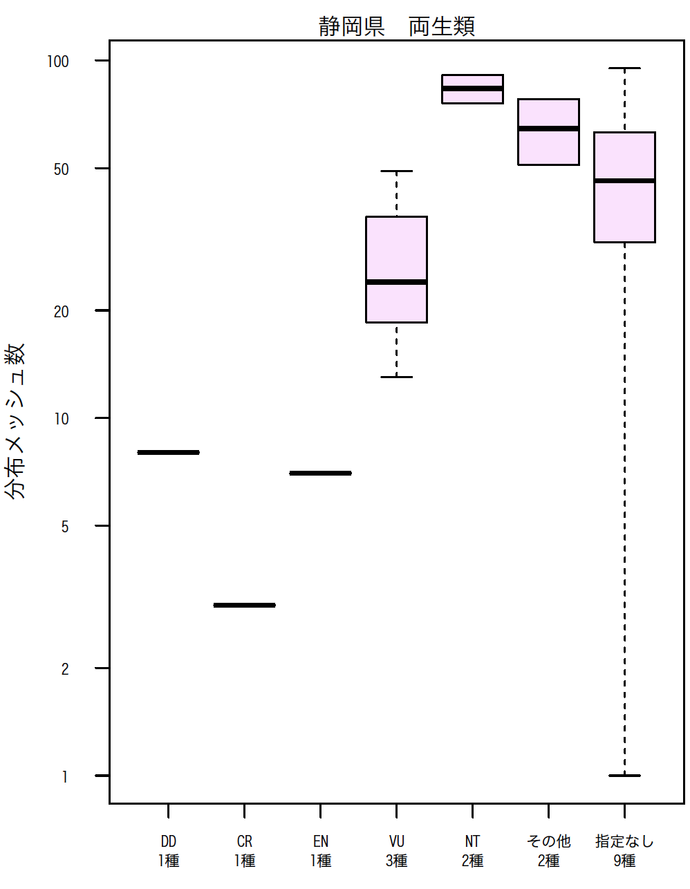 名称未設定2