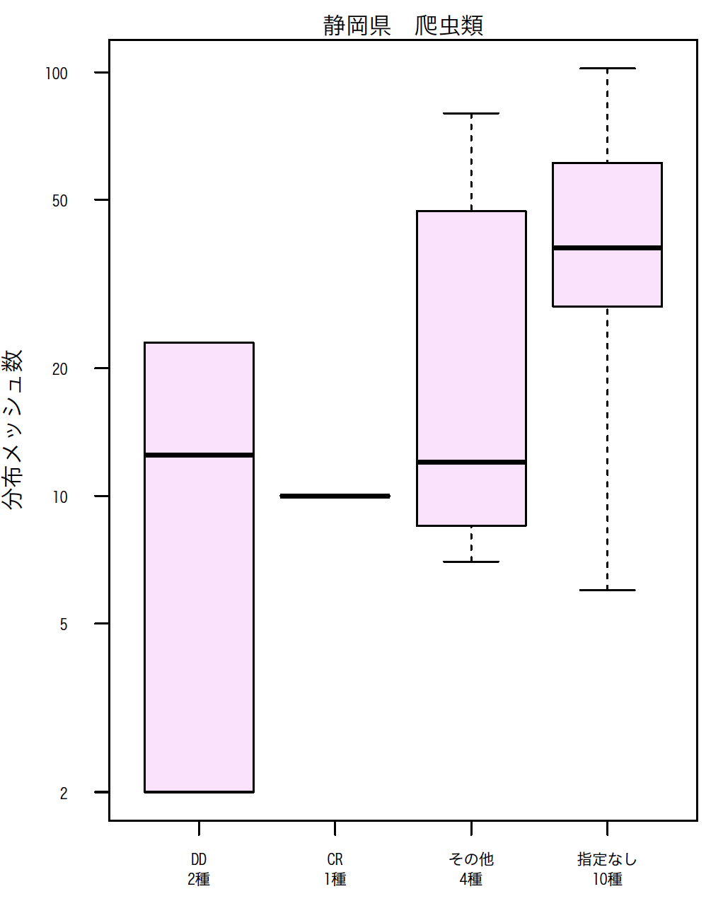 名称未設定2