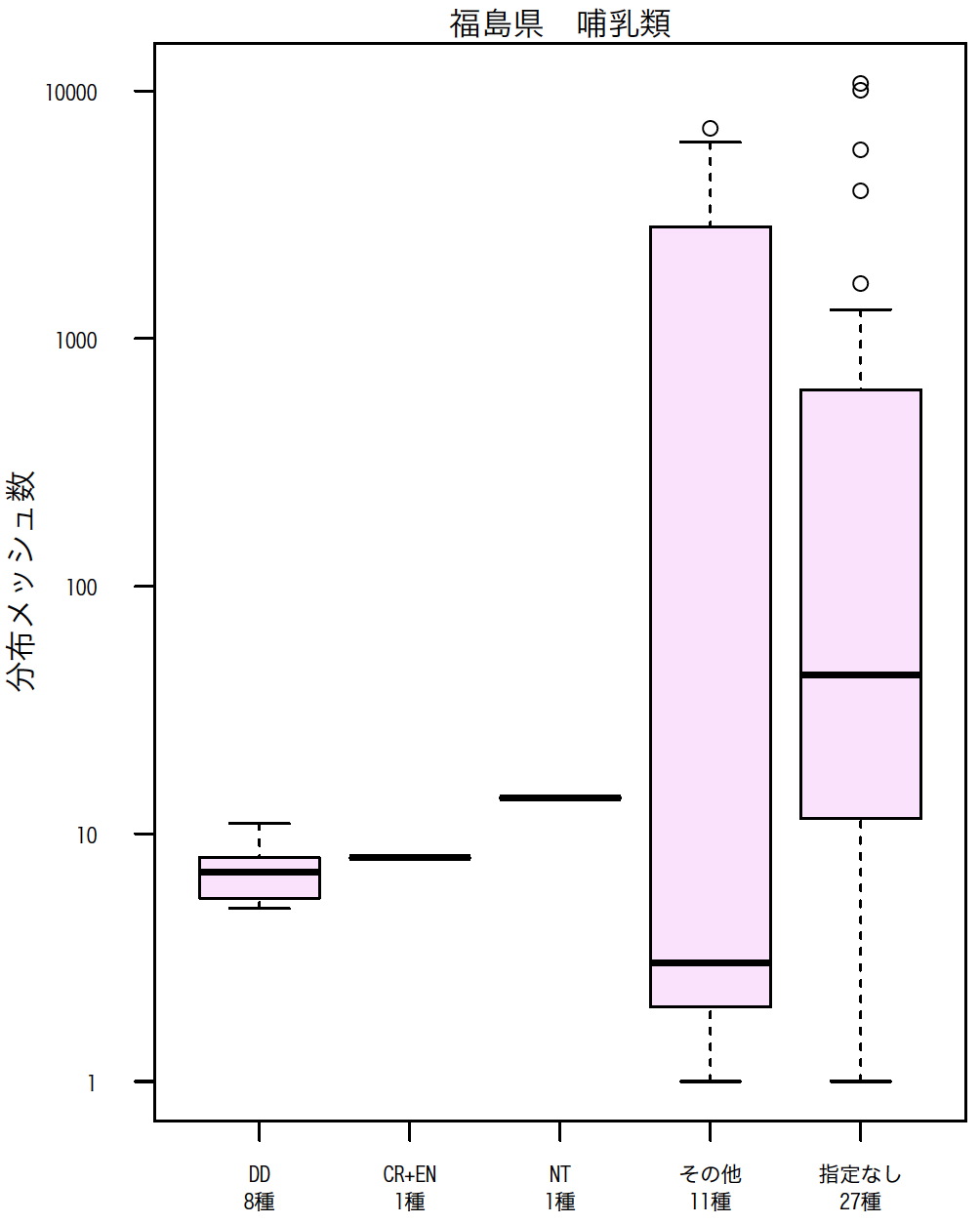 名称未設定2