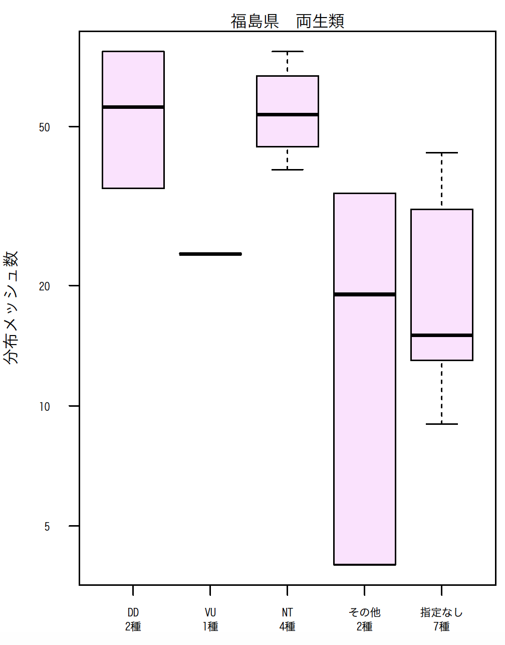 名称未設定2