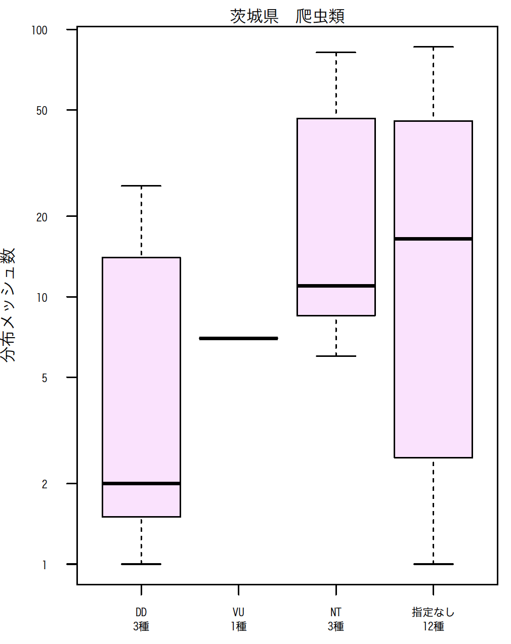 名称未設定2