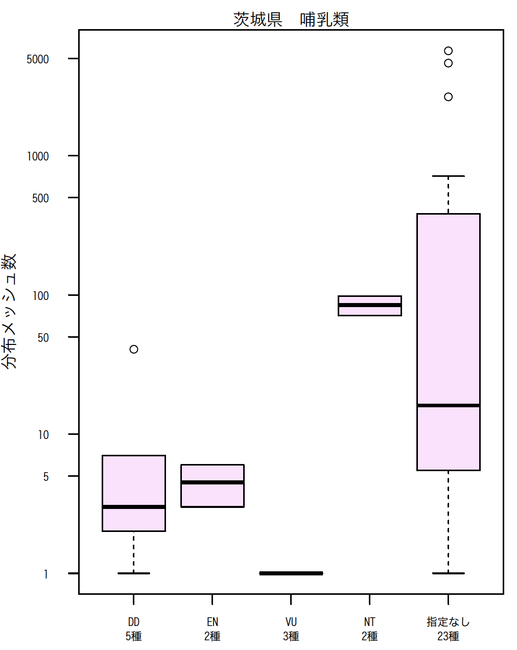 名称未設定2