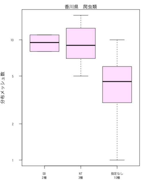 スクリーンショット 2020-01-21 09.42.28