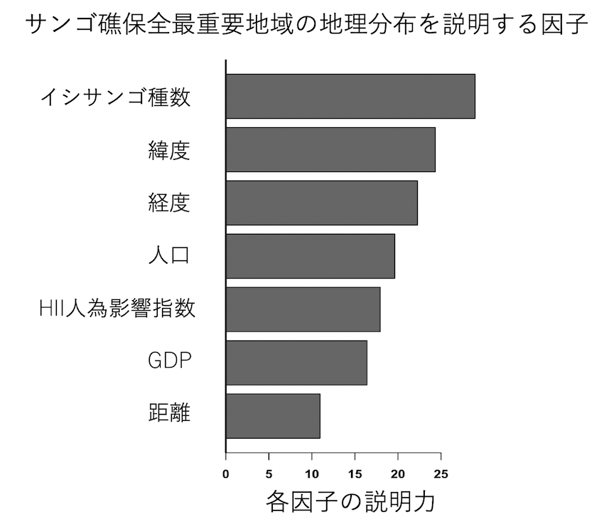 名称未設定7