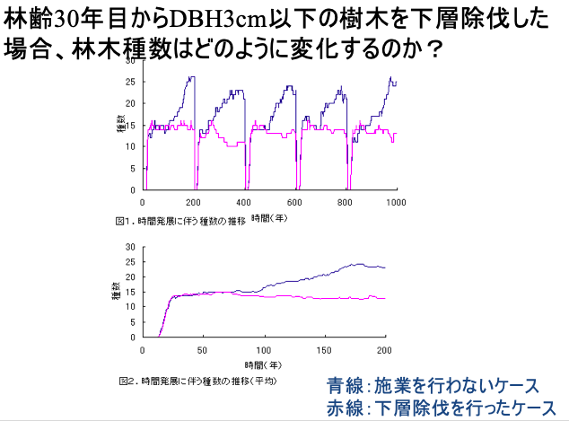 スクリーンショット 2019-10-17 12.28.05