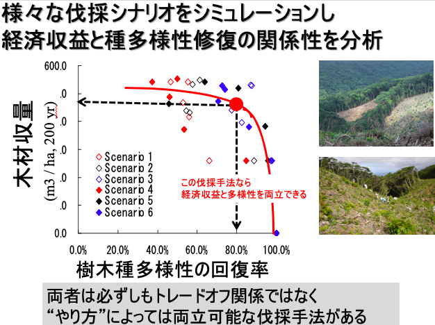 スクリーンショット 2019-10-17 08.07.59