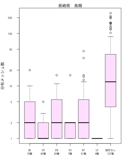 スクリーンショット 2020-01-21 09.55.39