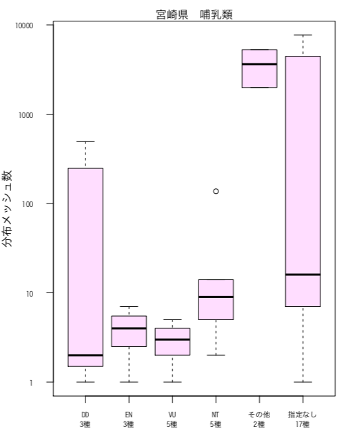 スクリーンショット 2020-01-21 10.00.36