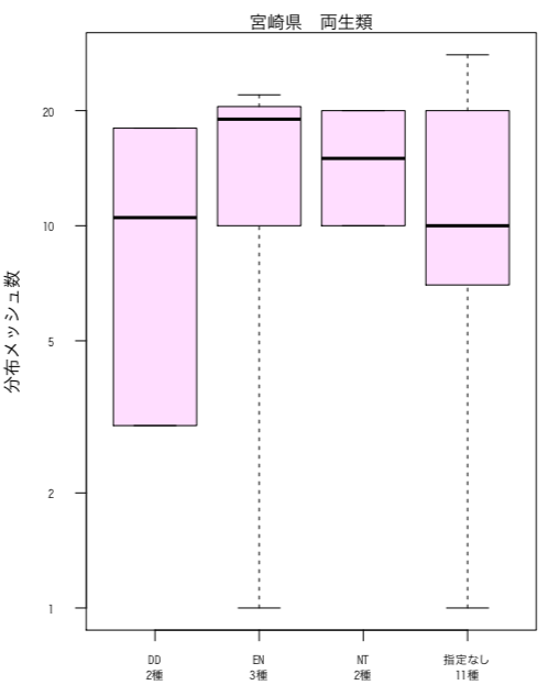 スクリーンショット 2020-01-21 10.01.32