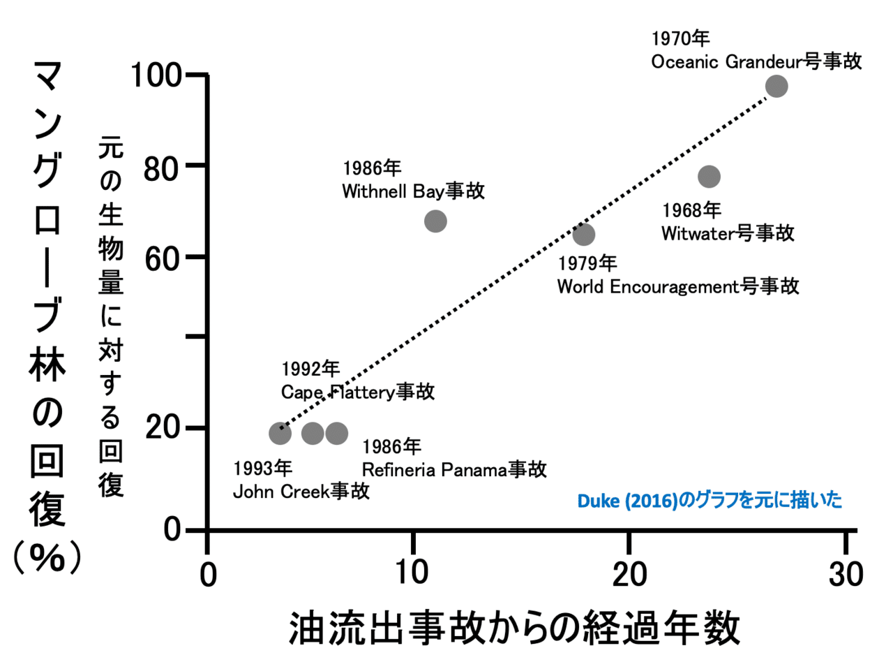 名称未設定