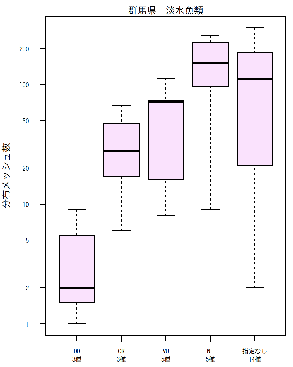 名称未設定2