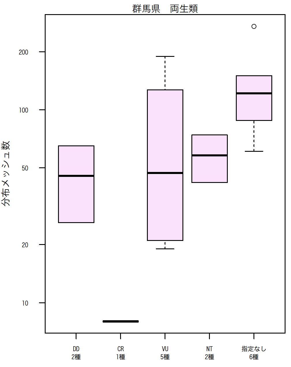 名称未設定2