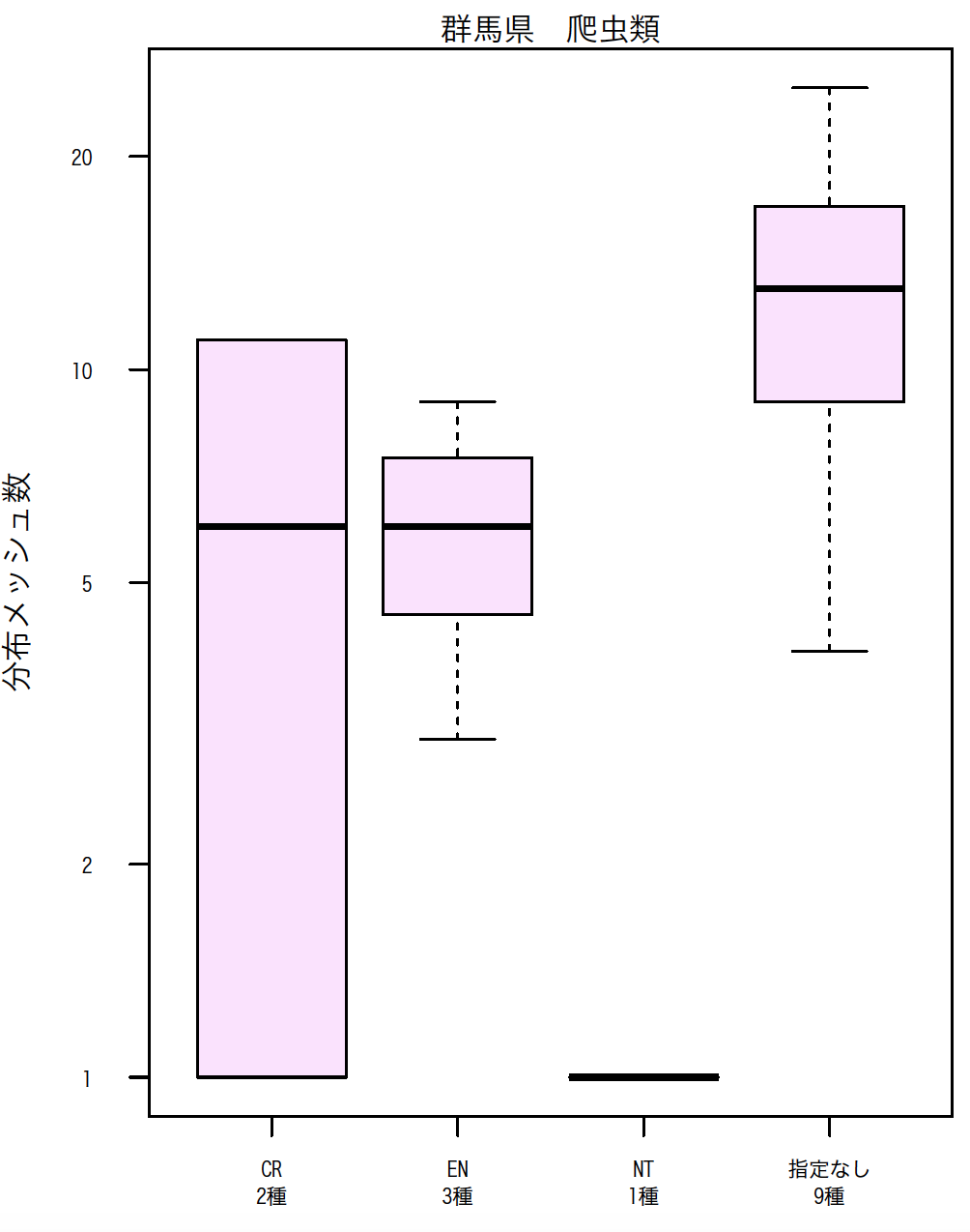 名称未設定2