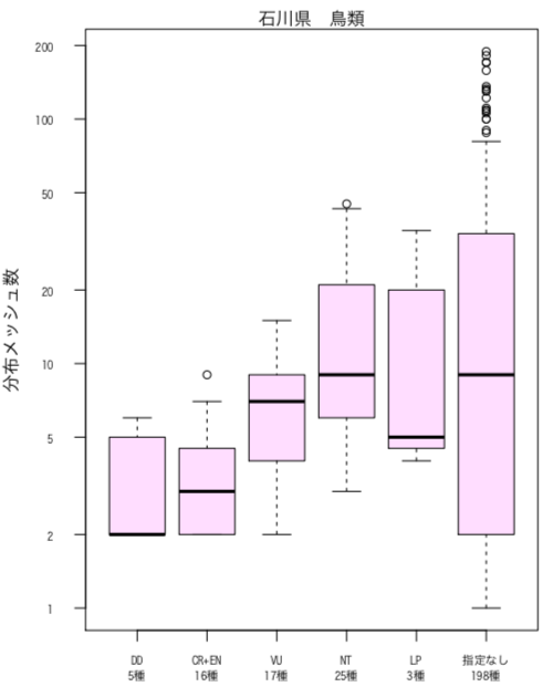 スクリーンショット 2020-01-21 08.53.24