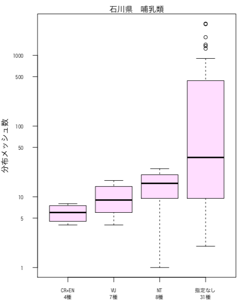 スクリーンショット 2020-01-21 08.53.00