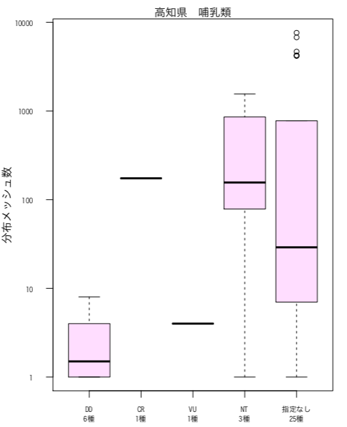 スクリーンショット 2020-01-21 09.44.27