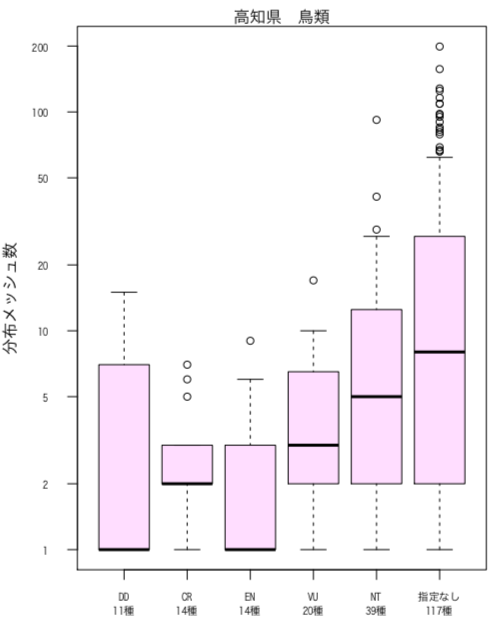 スクリーンショット 2020-01-21 09.44.49