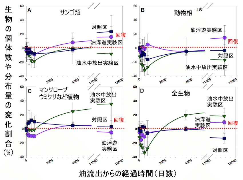 名称未設定