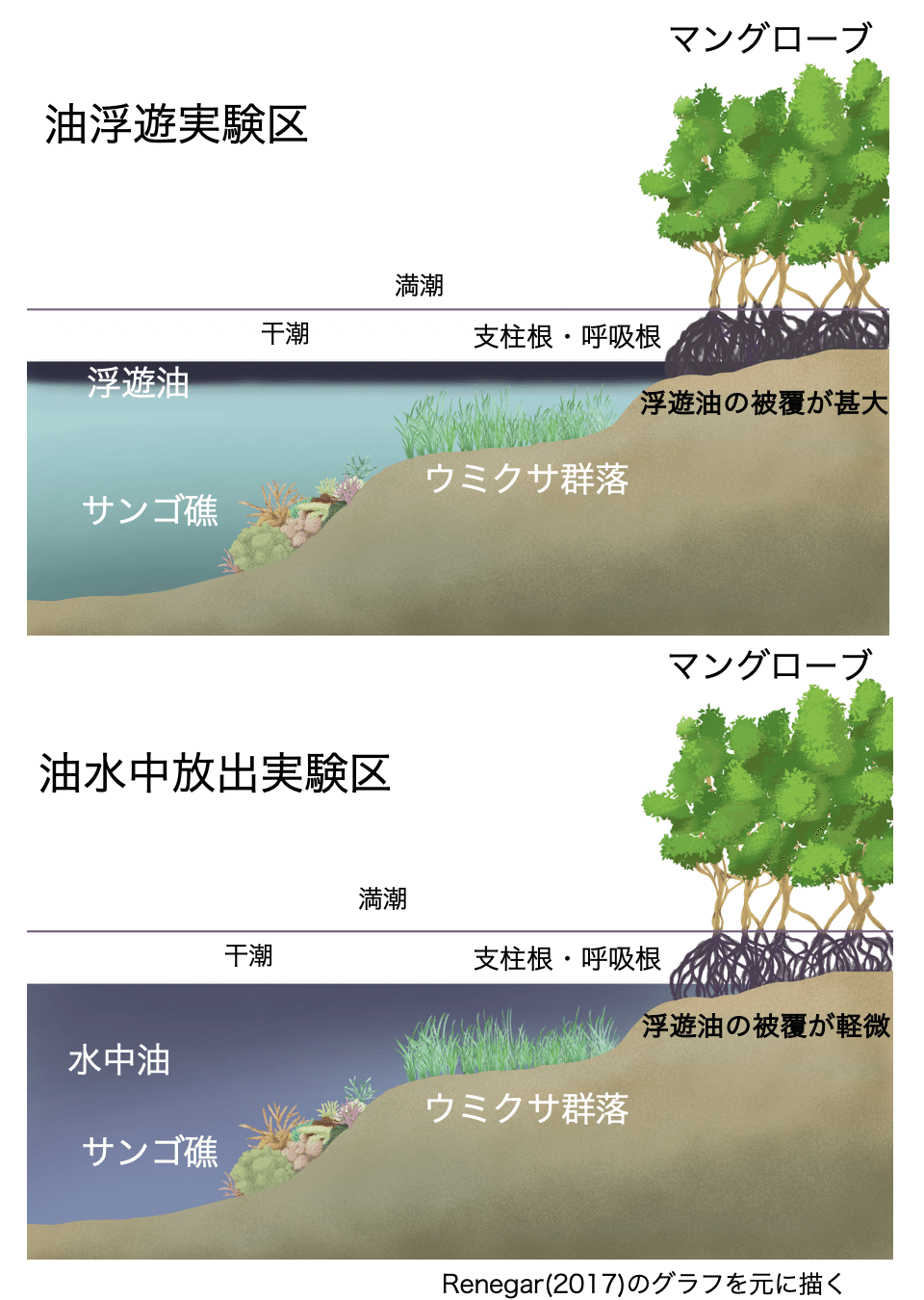 名称未設定2