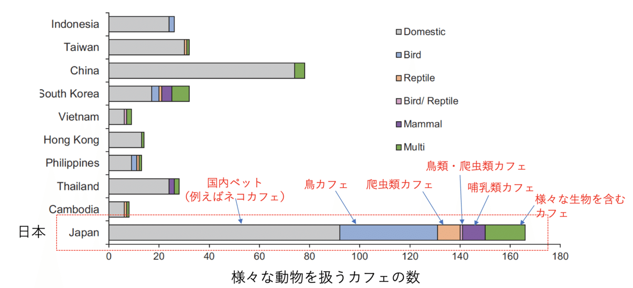 名称未設定