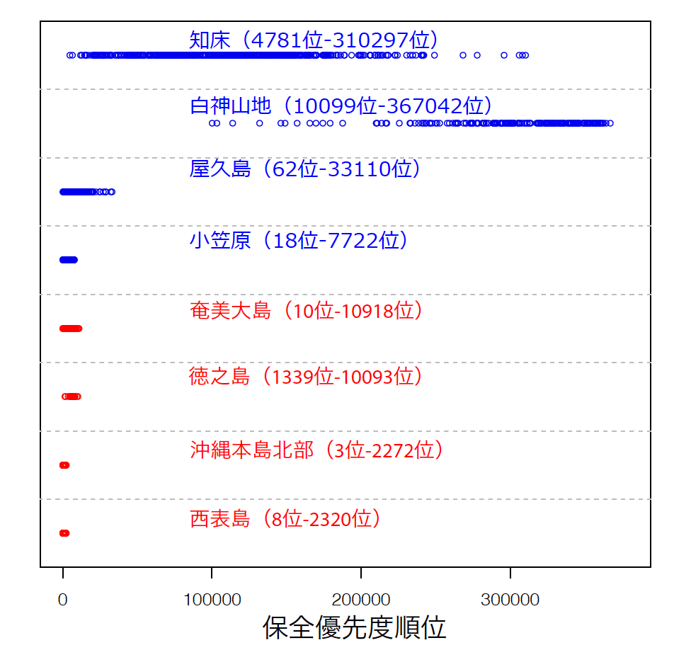 名称未設定