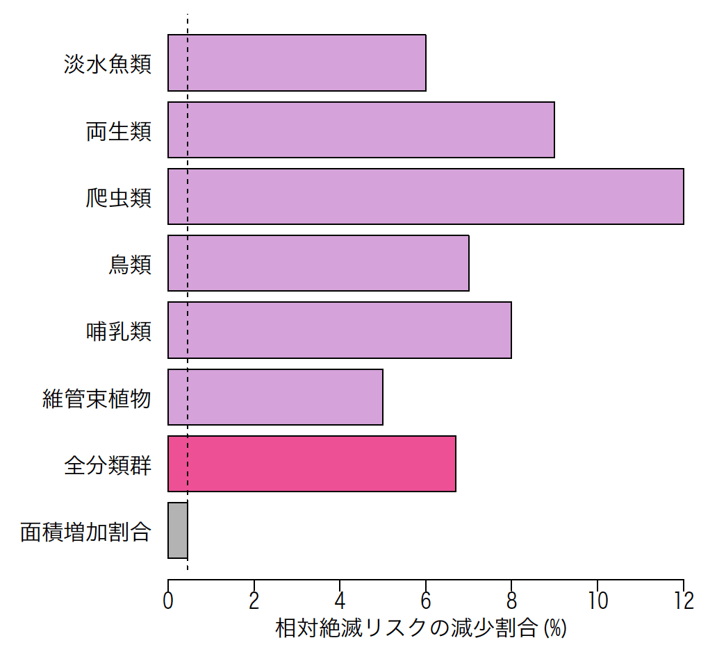 名称未設定