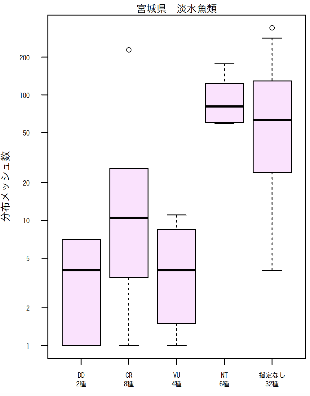 名称未設定2