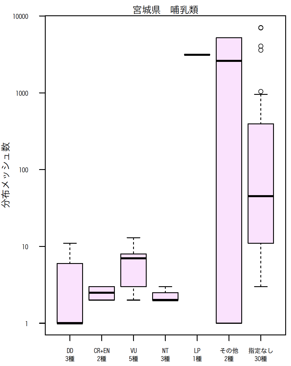 名称未設定2