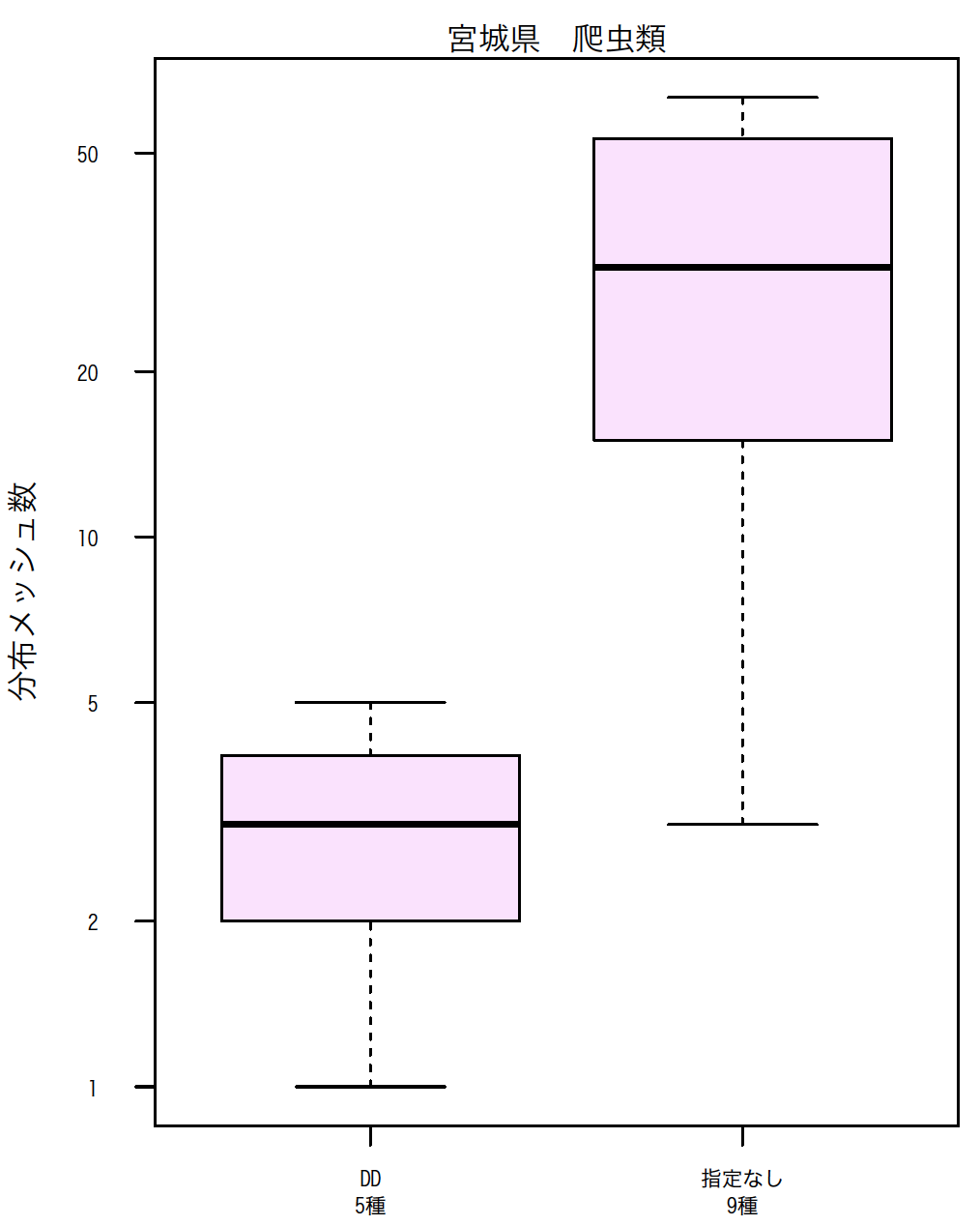 名称未設定2