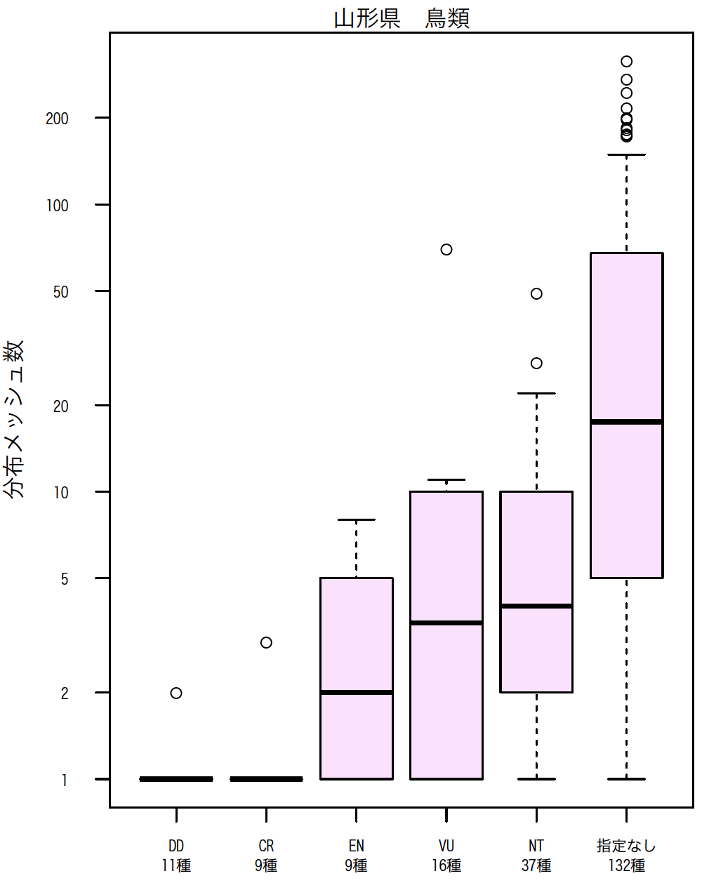 名称未設定2