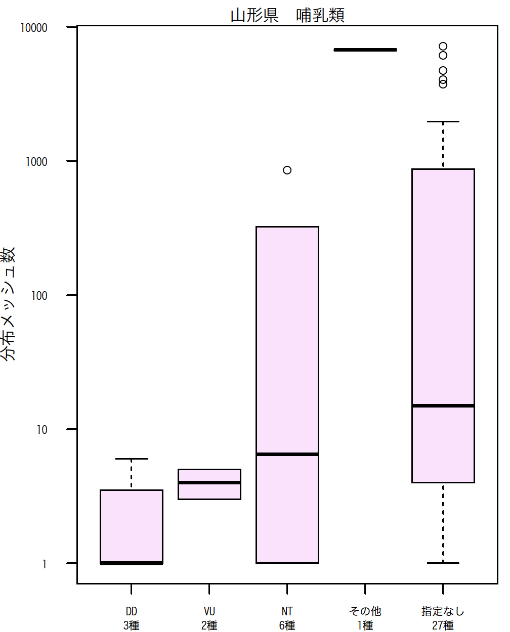 名称未設定2