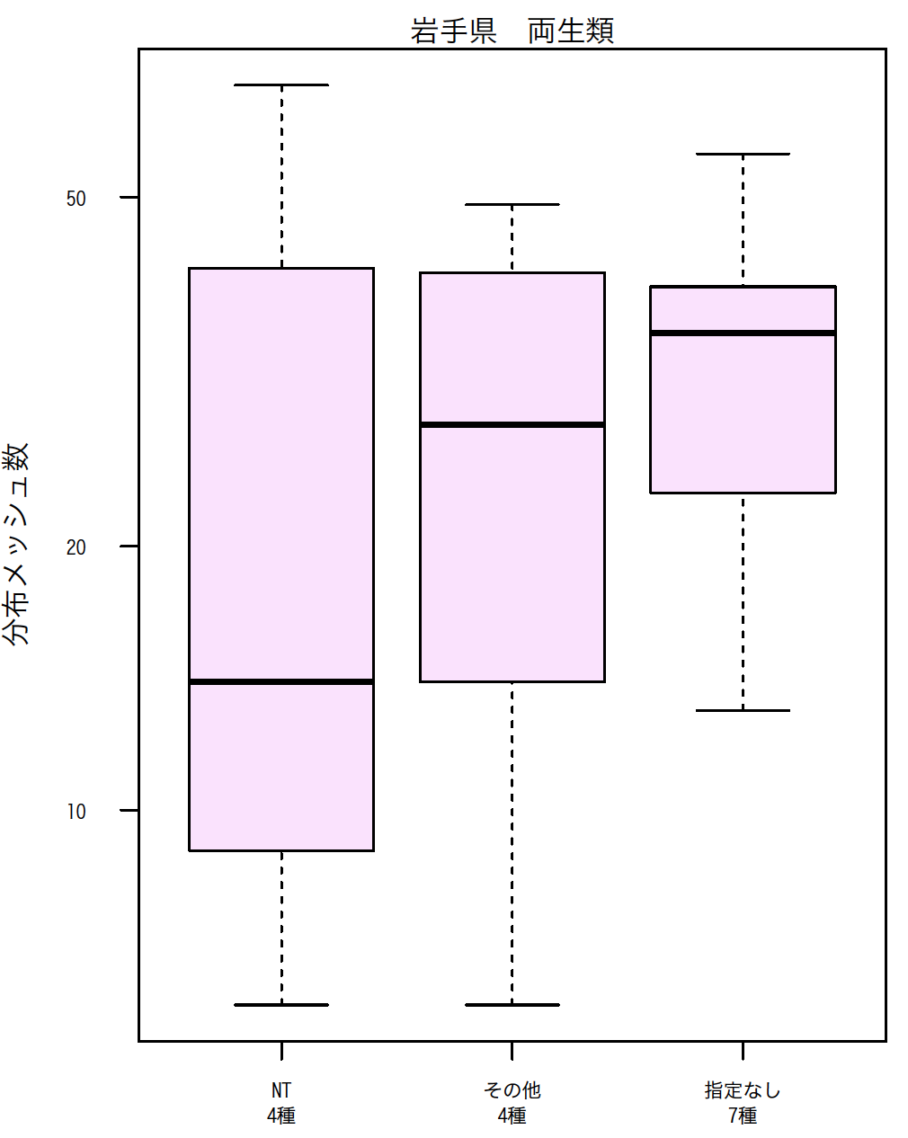 名称未設定2