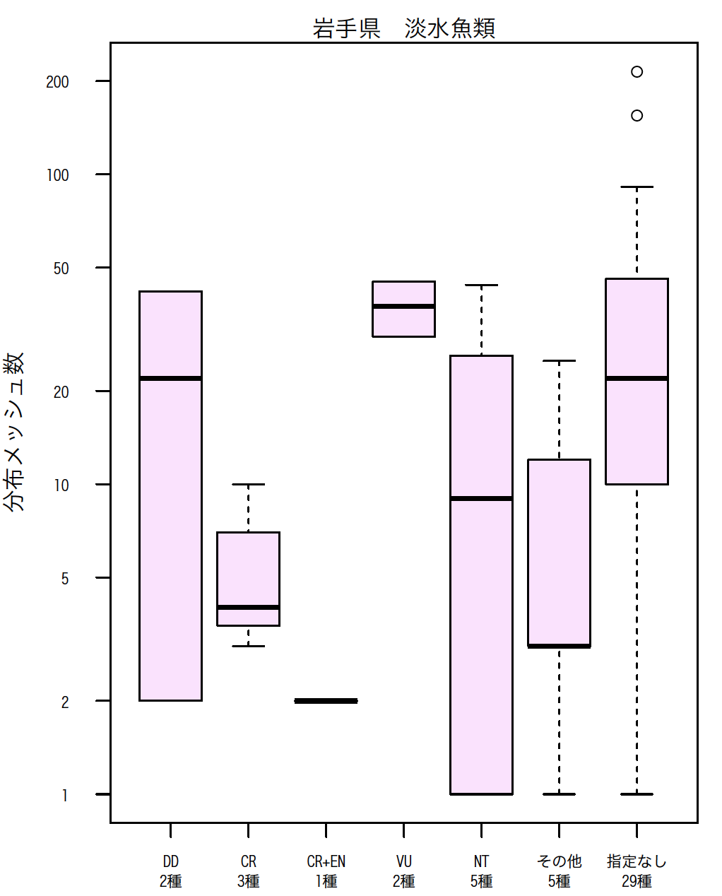 名称未設定2