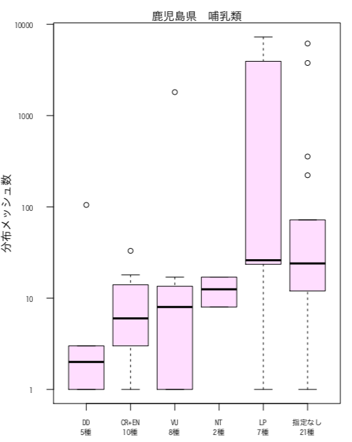 スクリーンショット 2020-01-21 12.54.50