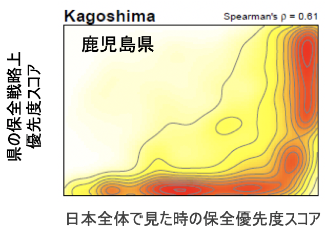 名称未設定