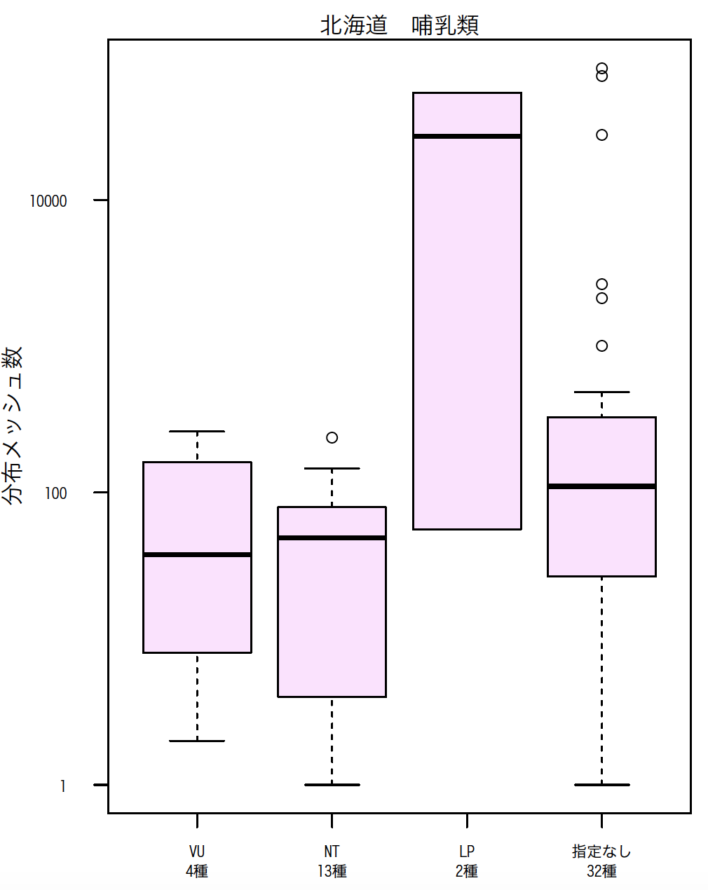 名称未設定2