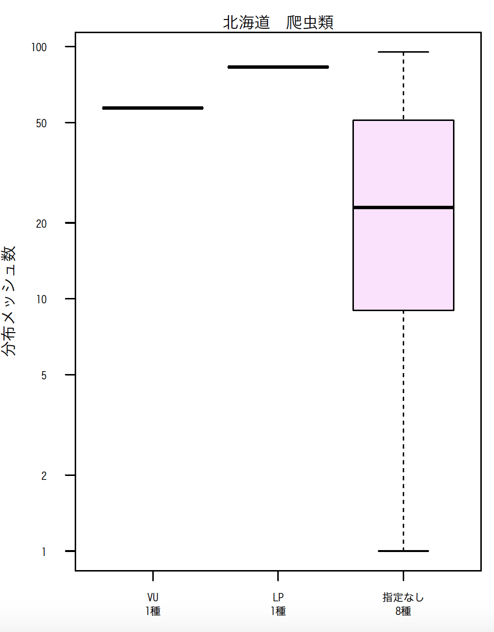 名称未設定2