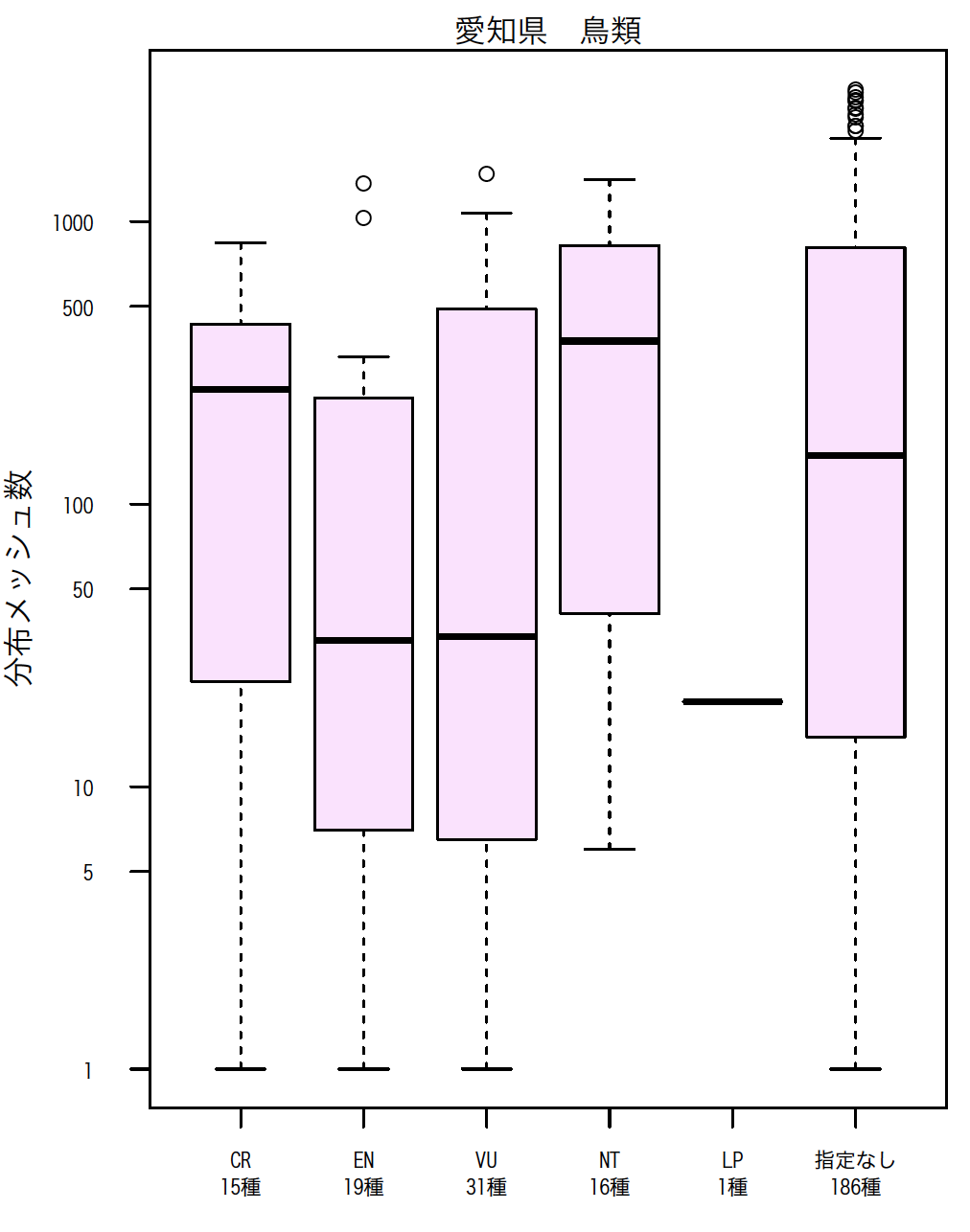 名称未設定2