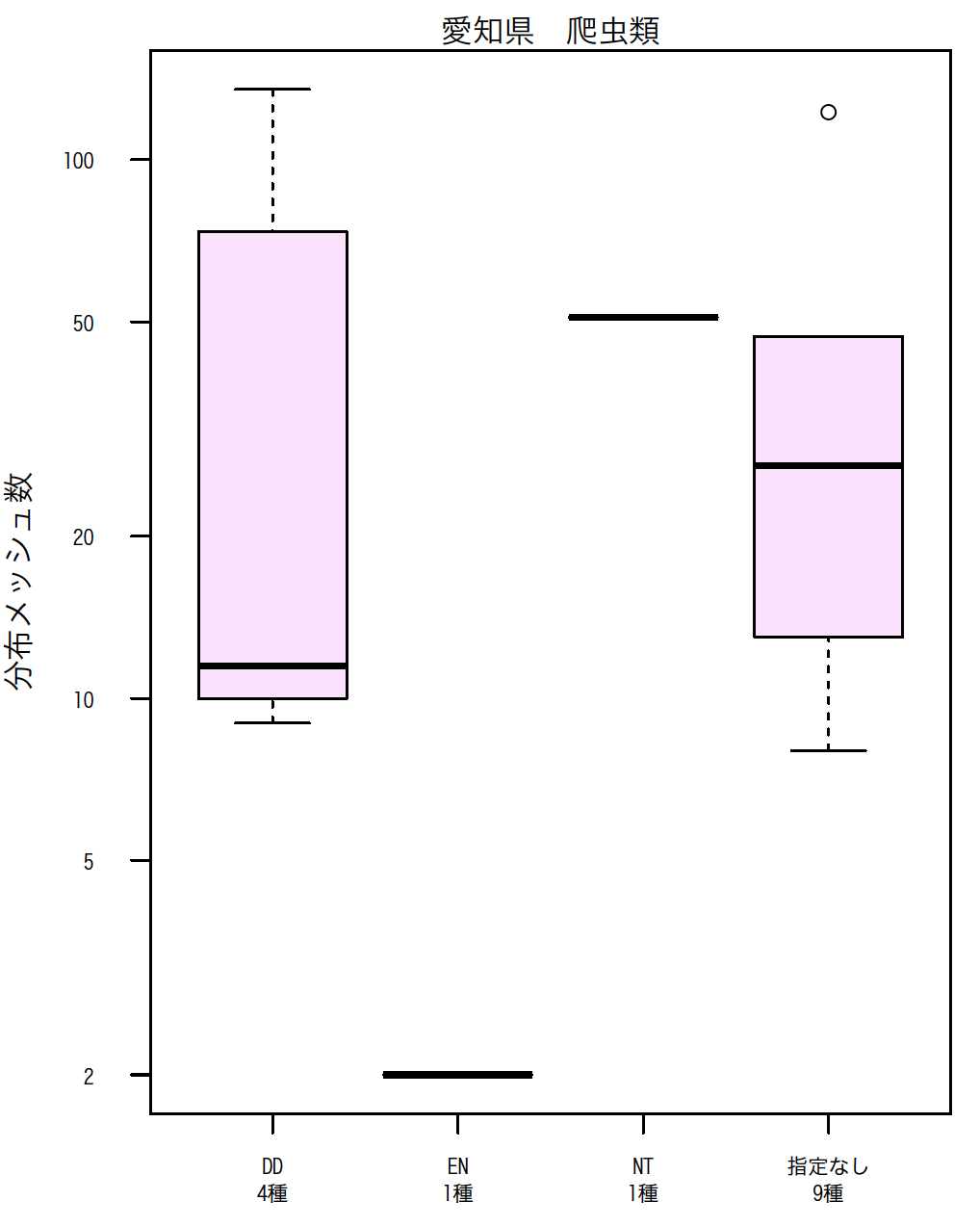 名称未設定2