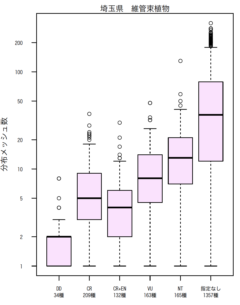 名称未設定2