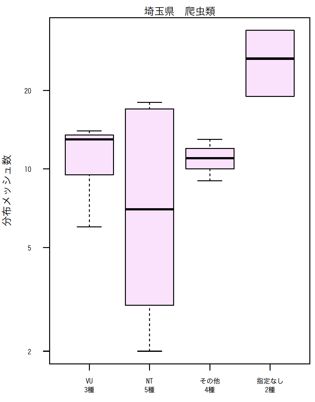 名称未設定2