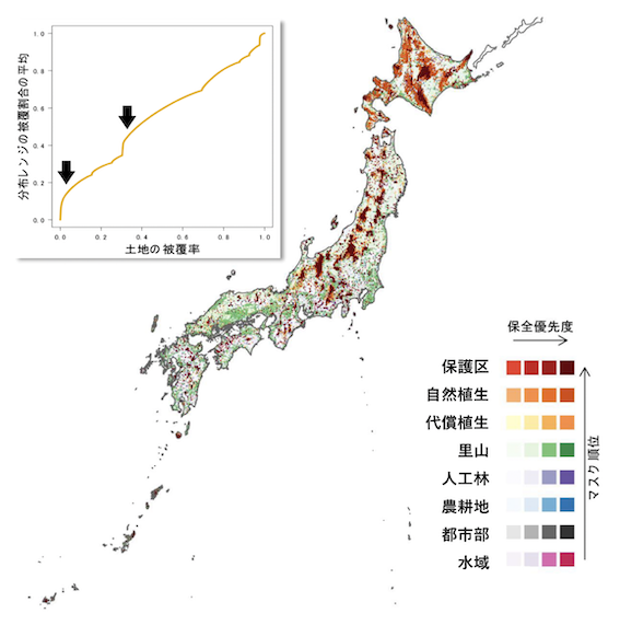 スクリーンショット 2019-10-12 15.02.07