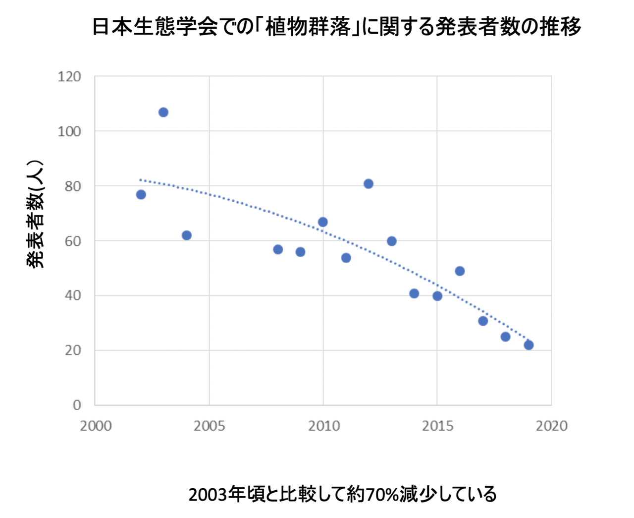 名称未設定