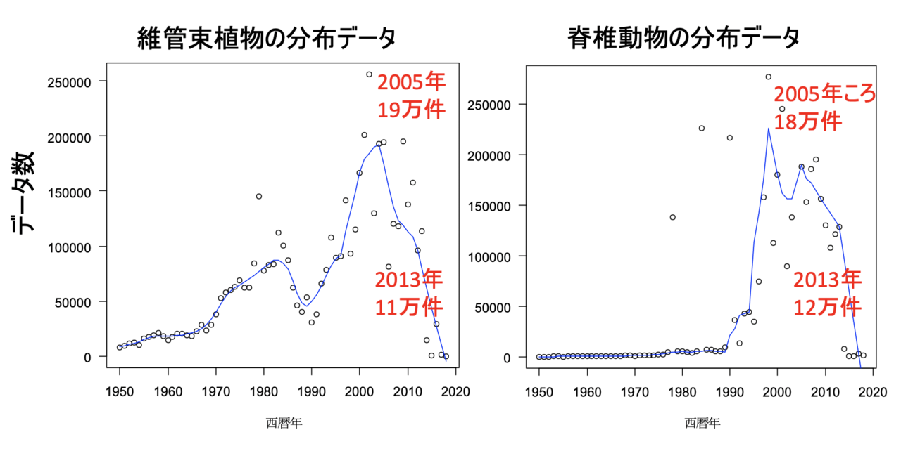 名称未設定