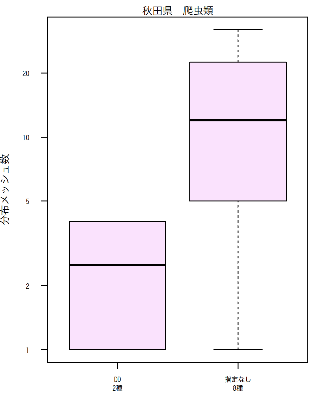 名称未設定2