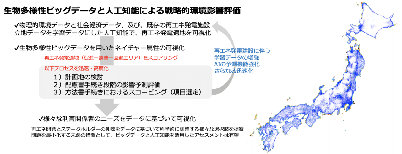 名称未設定