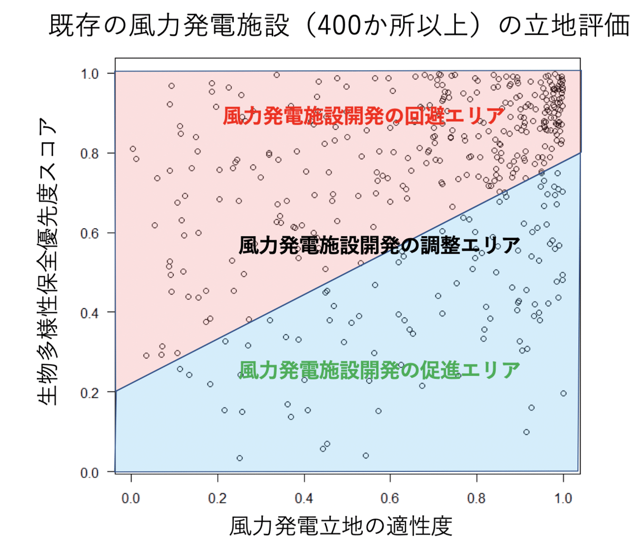 名称未設定9